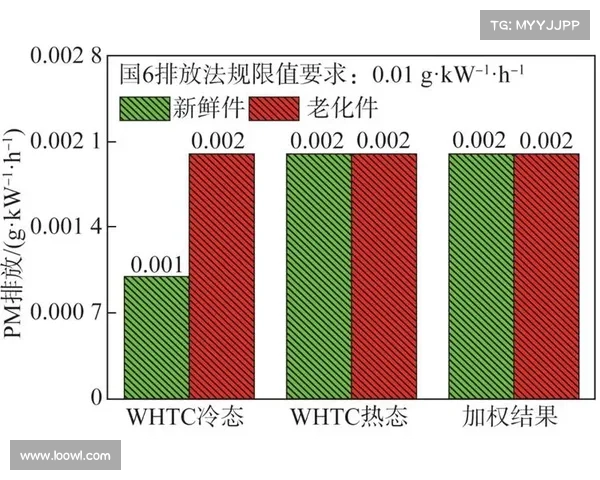 冻伤机制深度解析其对魔兽世界战斗策略的五大关键性影响 冻伤机制深度解析其对魔兽世界战斗策略的五大关键性影响