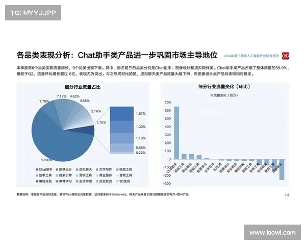探索Dovetail平台在用户研究中的数据整合与应用最佳实践 探索Dovetail平台在用户研究中的数据整合与应用最佳实践