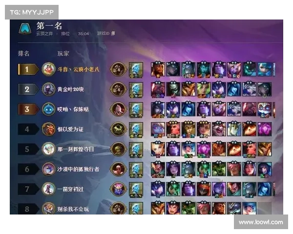 提升LOL游戏稳定性与性能的有效策略与解决方案 提升LOL游戏稳定性与性能的有效策略与解决方案