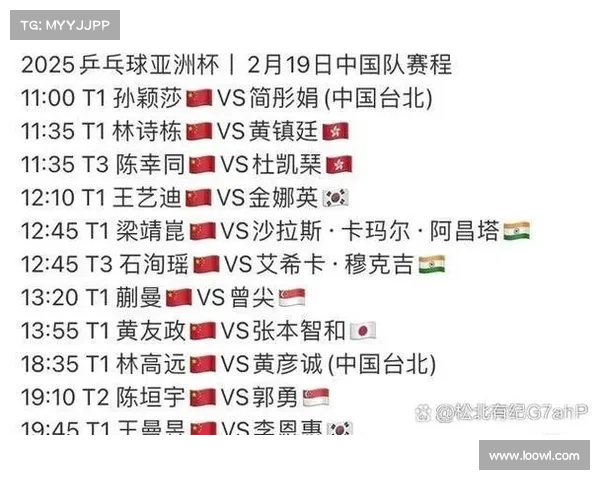 2023亚洲杯中国队赛程时间表及比赛对手分析