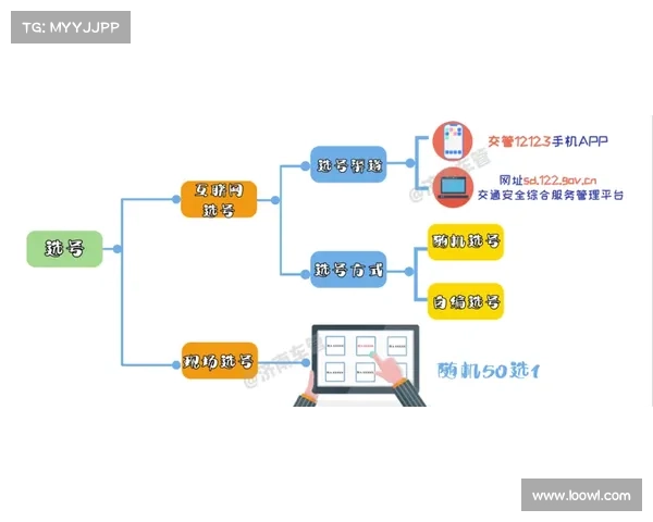 冬窗转会前必备关键信息全解析助你提前布局与策略选择指南全程参考