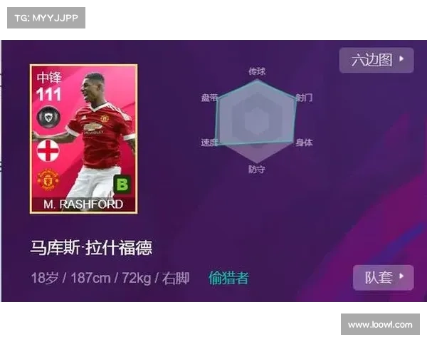 如何通过积分兑换拉什福德专属服务并享受独特体验