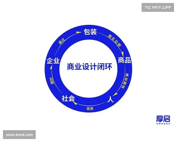 安联赞助战略深度解析及其全球品牌布局与商业影响